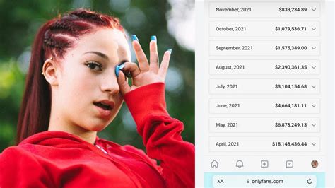 bhad bhabie onlyfan|Bhad Bhabie Shares Her OnlyFans Income Statements, Shows。